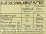 Wagh Bakri Masala Chai Tea Bags 7 oz.